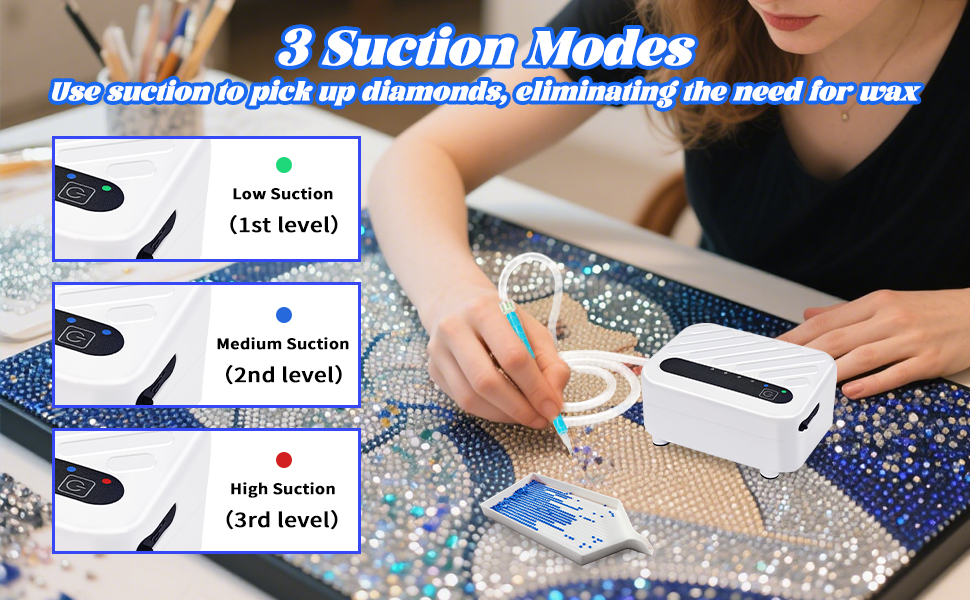 Electric Diamond Art Pen for Diamond Painting