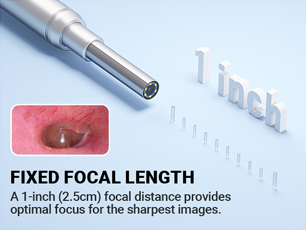 fix focal length