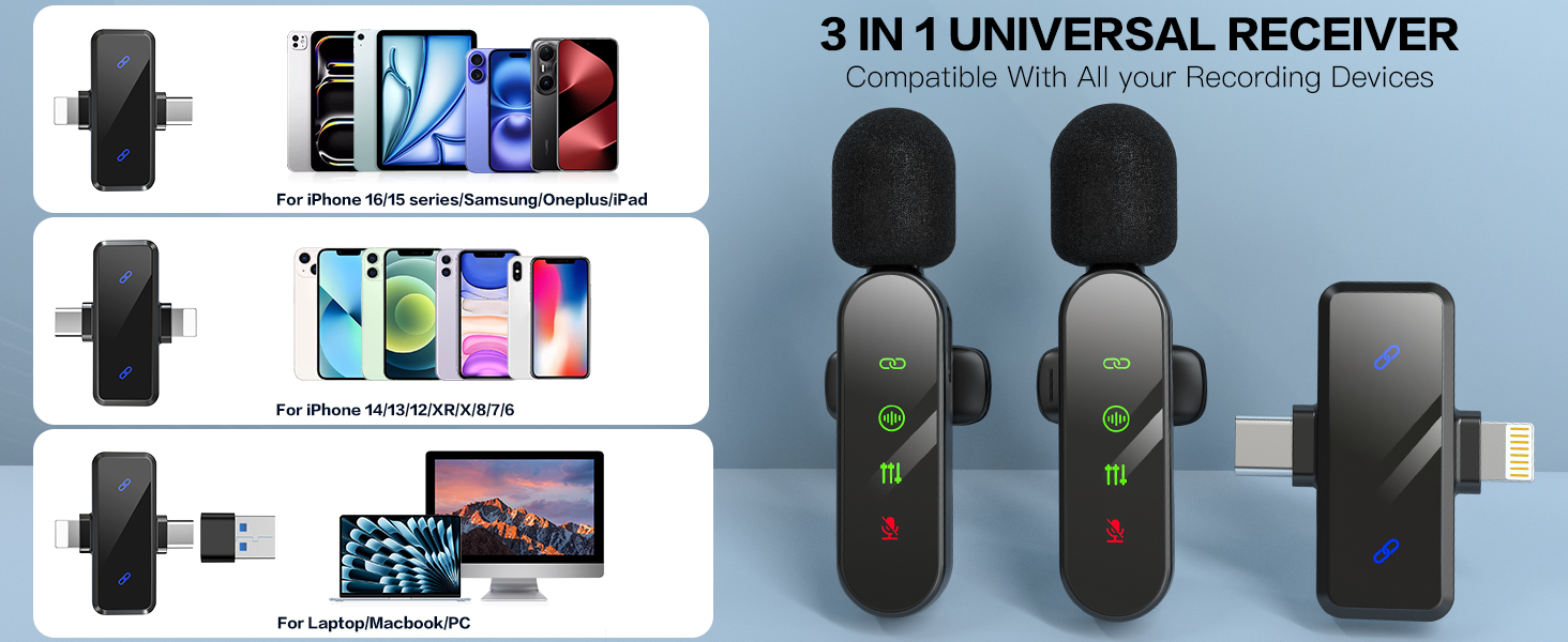 ZealSound Mini Microphone for iPhone with LED Display,Wireless Lavalier Mic with USB-C/Lightning/USB