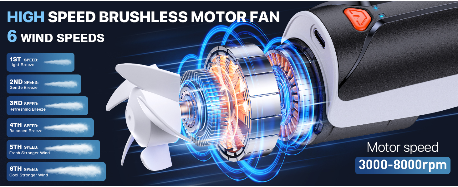 sports mom must haves