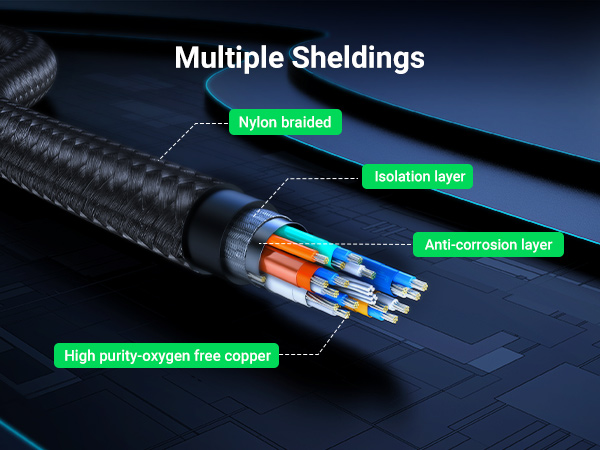 USB C to HDMI Cable 4K 60HZ 6FT