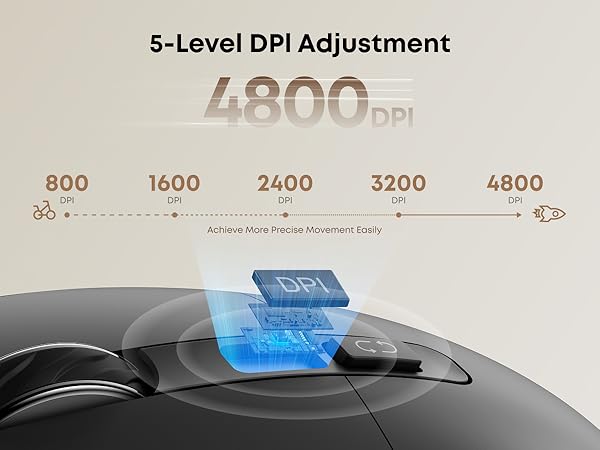 Wireless Bluetooth Mouse with 5 DPI up to 4800