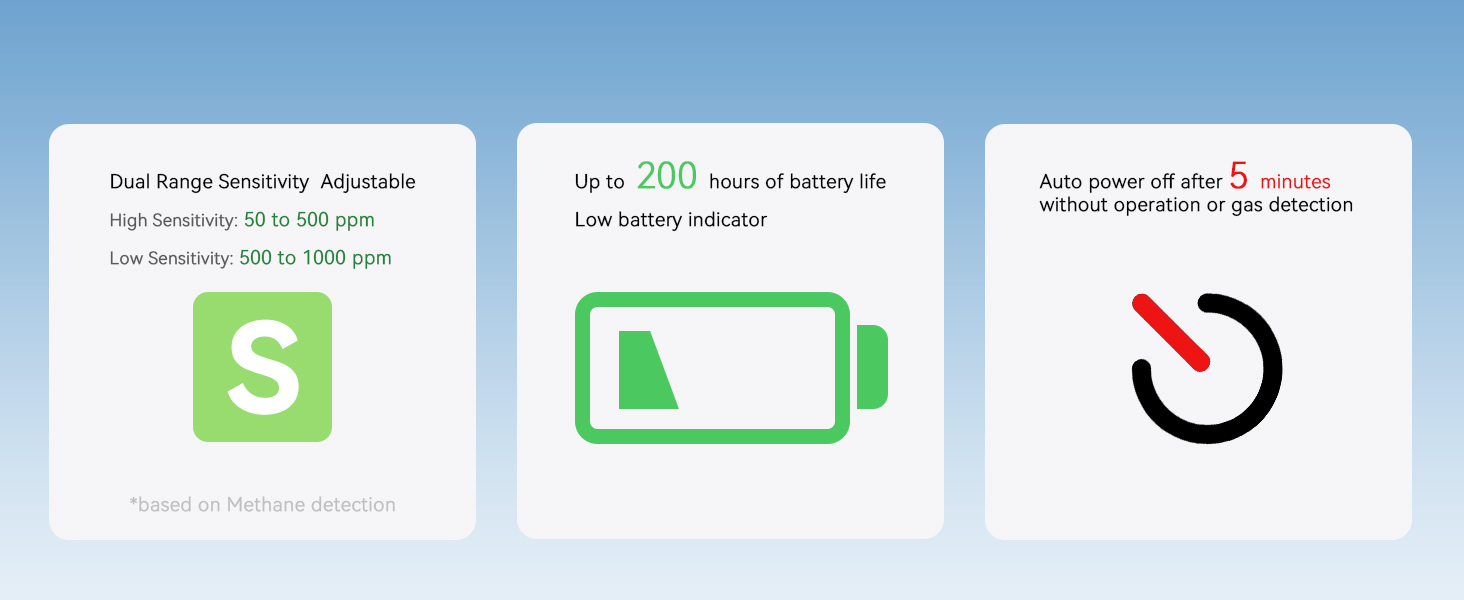propane gas leak detector