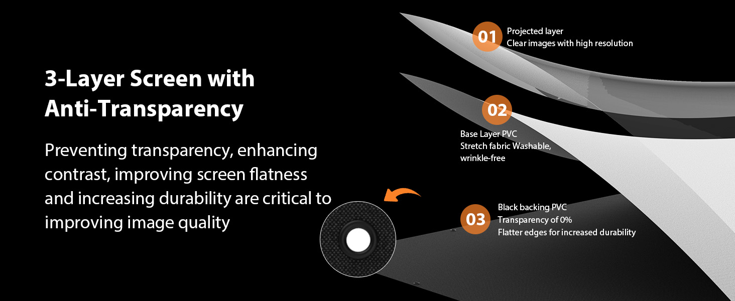 projector screen small