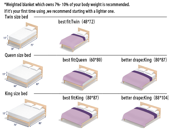 weighted blanket
