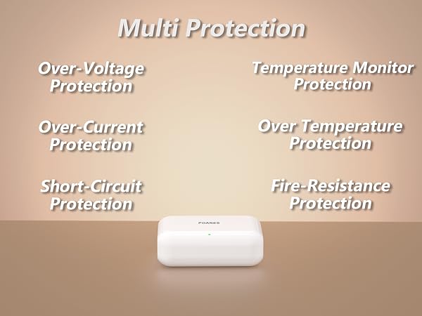 USB charging station has six types of protection