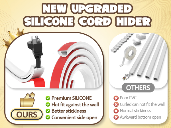 wire covers for cords on wall