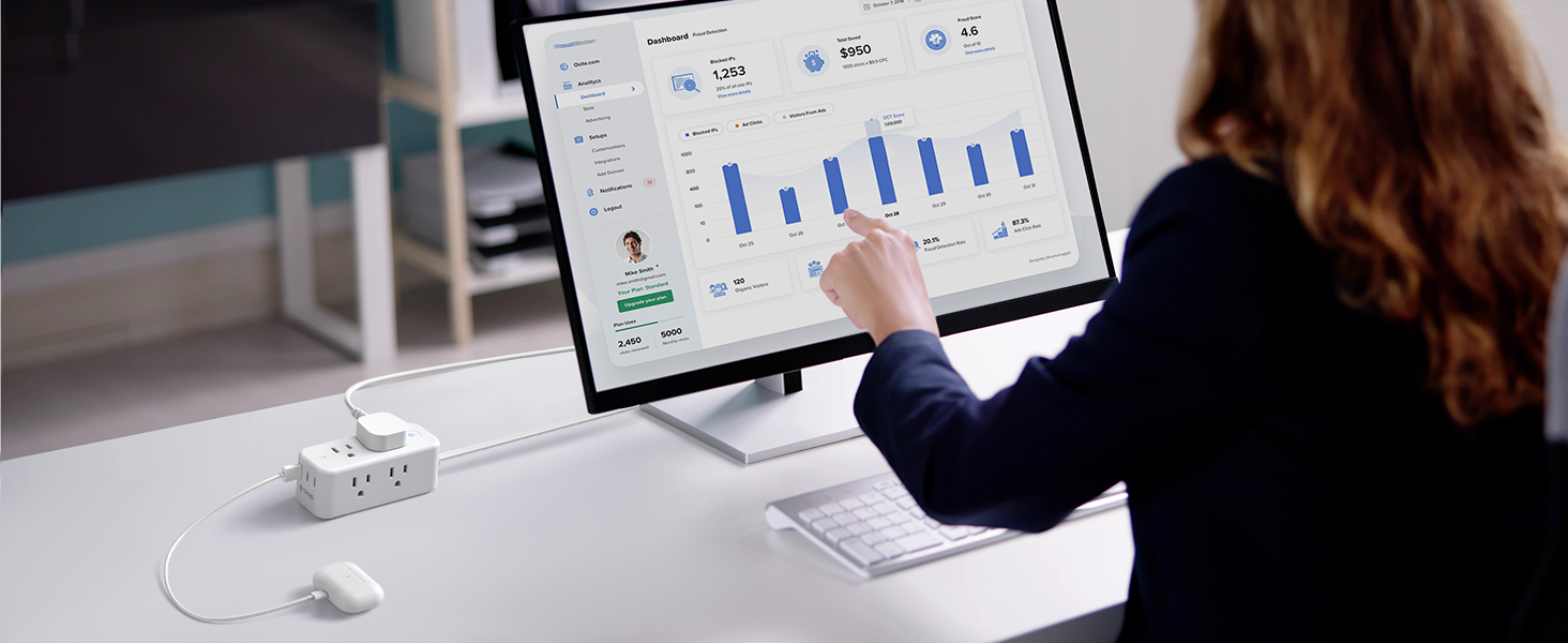 multiple outlet extension cord