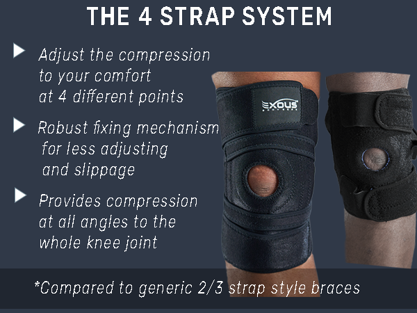 the 4 strap system 