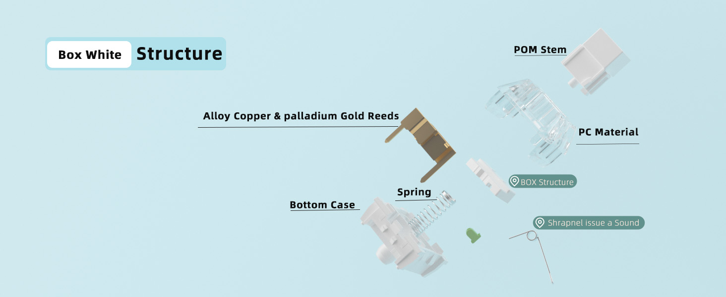 kailh box white switches