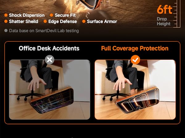 SMARTDEVIL HD Clear Screen Protector for iPhone