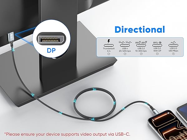 thunderbolt to displayport