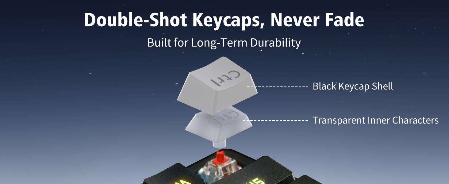 keycaps