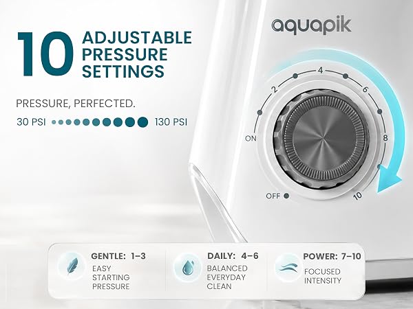 AQ100 Countertop Water Flosser
