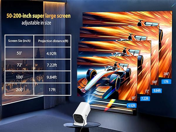 wifi projector,tv projector,outdoor movie projector,mini projector with wifi and bluetooth