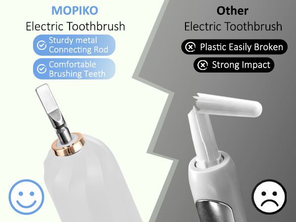 Electric toothbrush