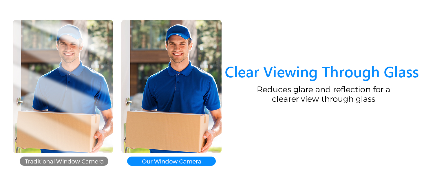 8MP 4K Window Camera Magnetic Mount with 32GB SD Card