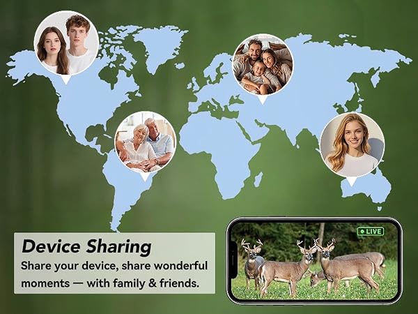 Device sharing