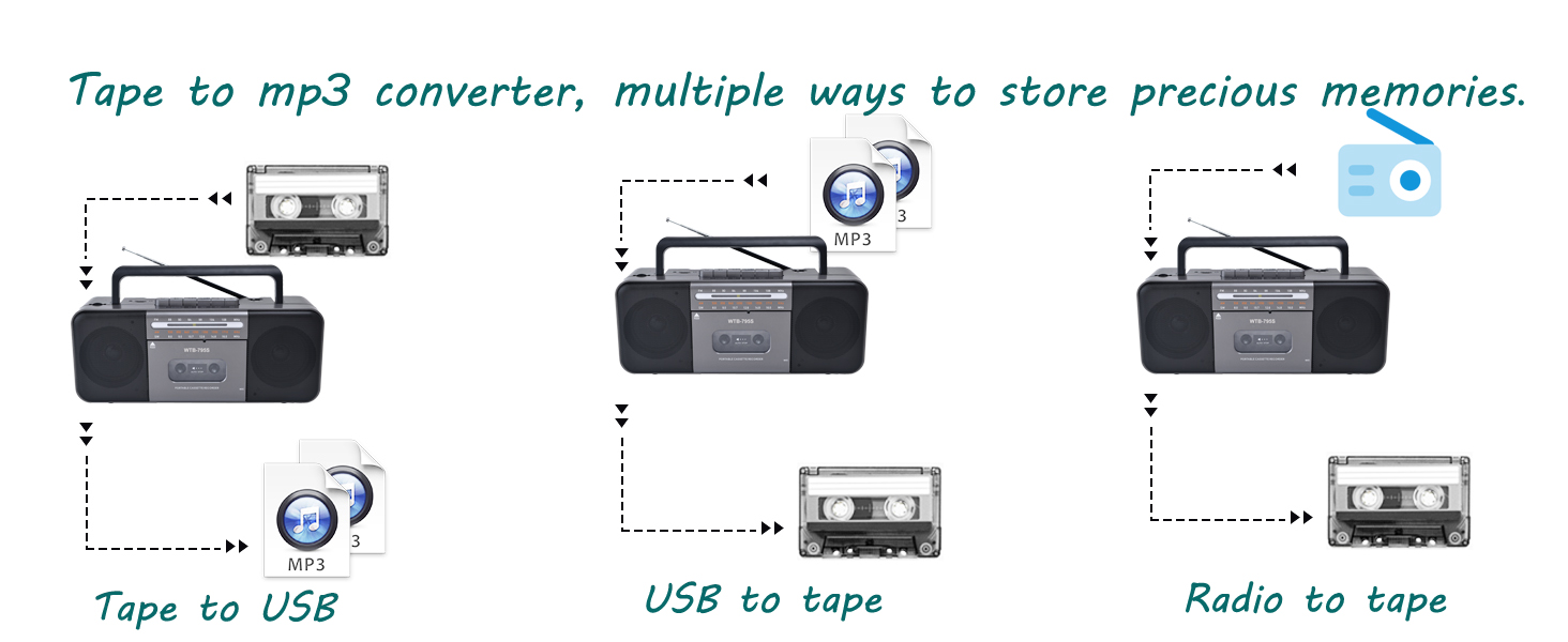 MP3 Converter cassette to mp3