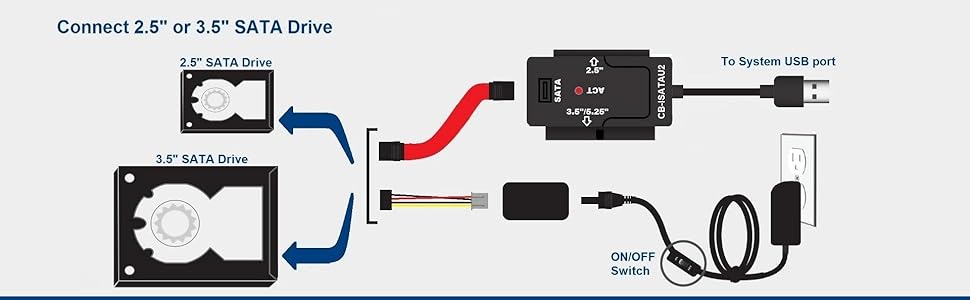 CB-ISATAU2, Hard Drive, SATA, IDE, Optical, SSD, TB, GB, USB 3.0, USB 2.0