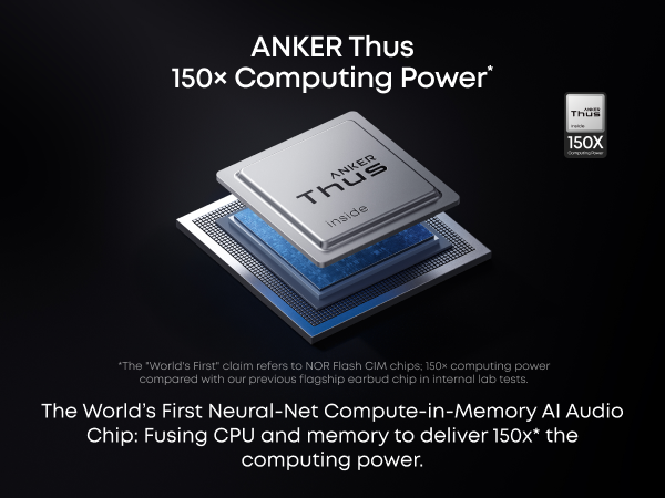 ANKER Thus