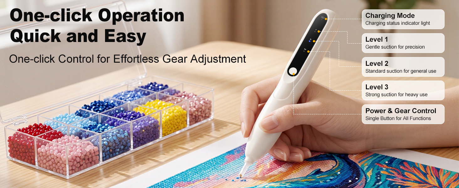 Diamond Painting Pen Kit