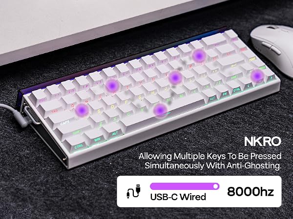 Hero68 HE White