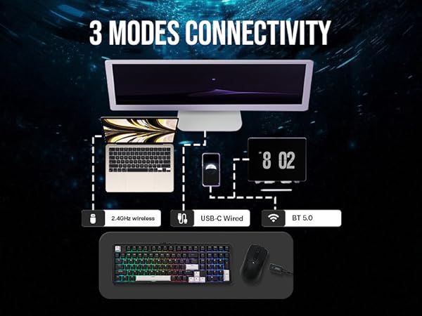 EPOMAKER Click gaming mouse