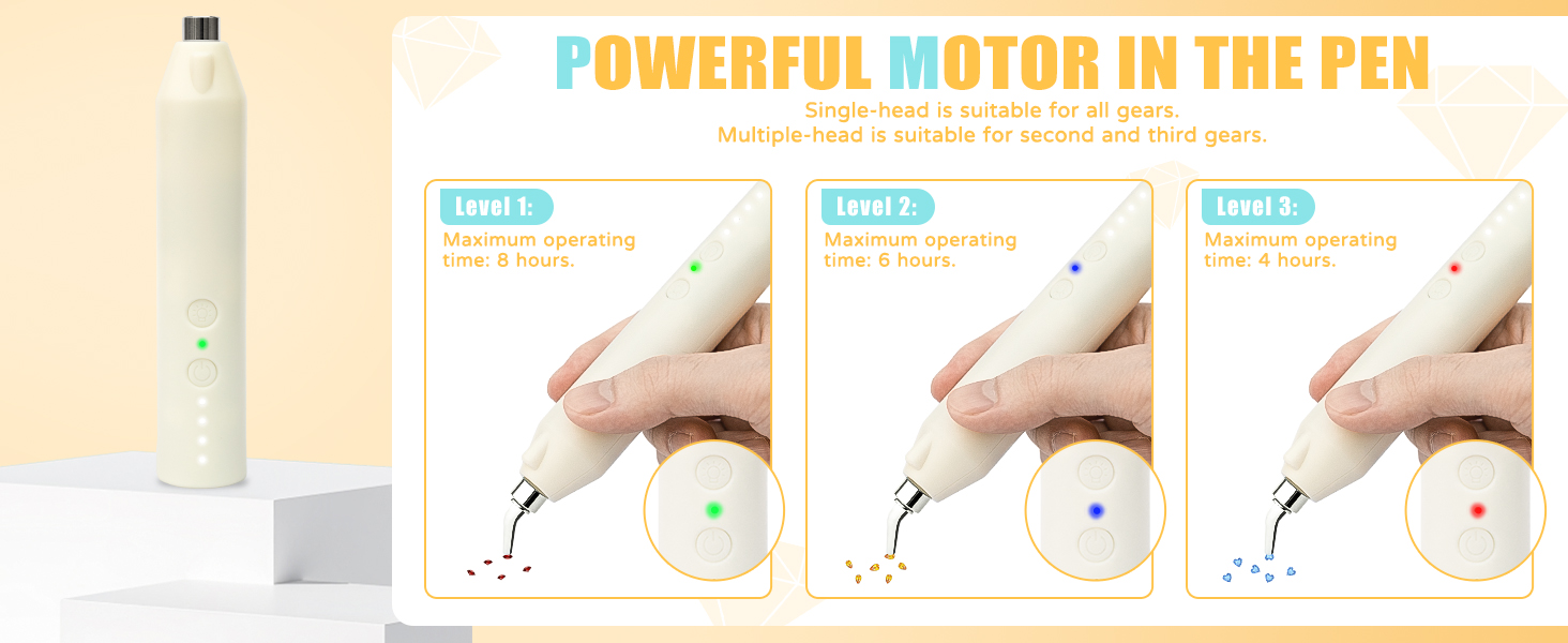 diamond art pen