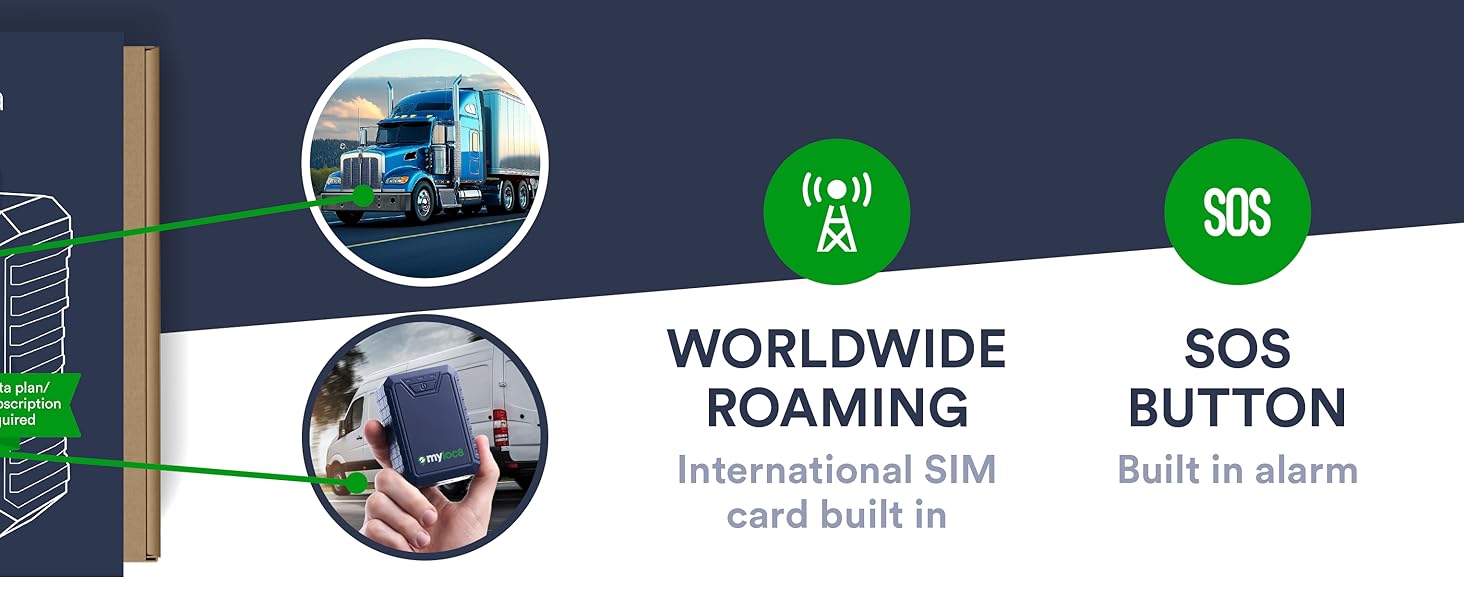 international sim built in for accurate and precise world wide roaming with sos button