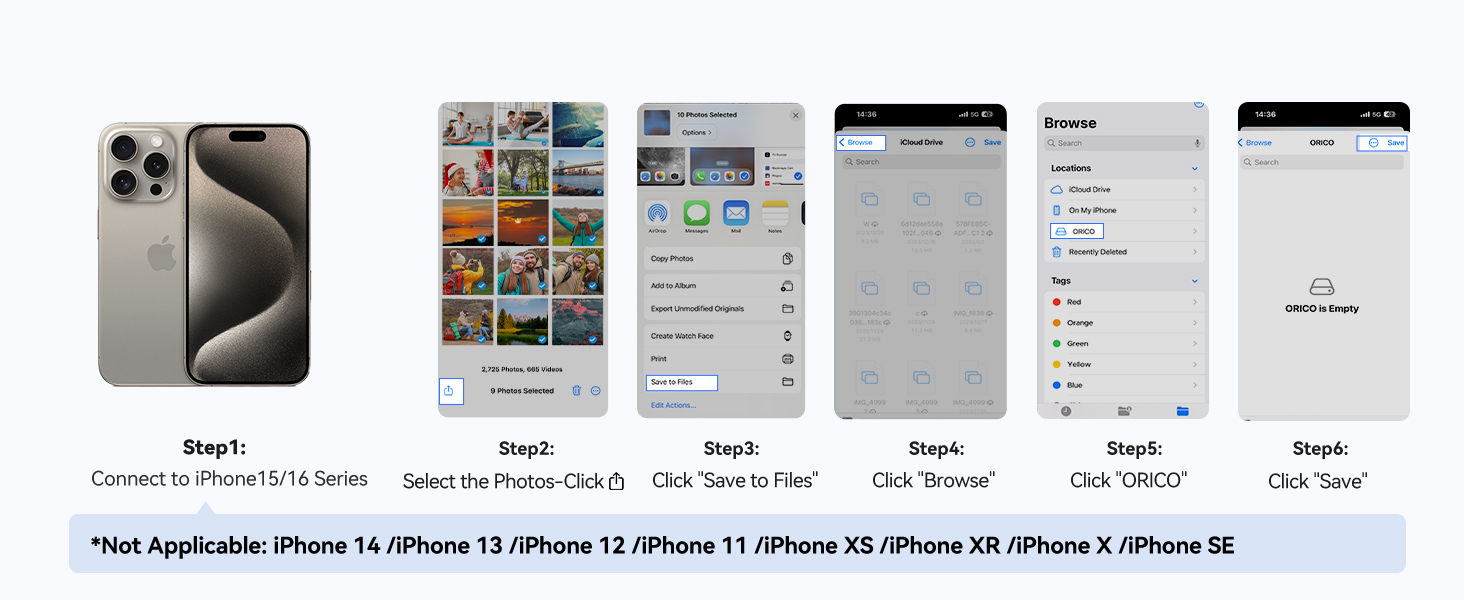 backup for iPhone