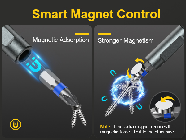 ratcheting screwdriver set