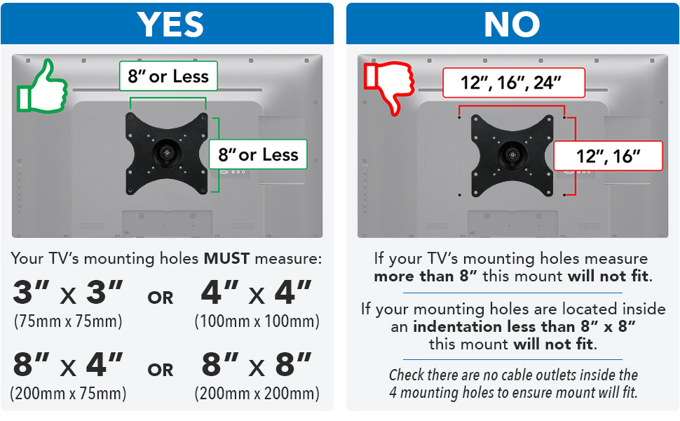 VESA compatibility