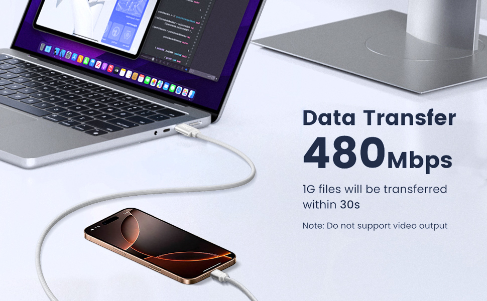 480Mbps Data Transfer