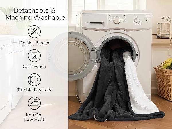 Machine washable