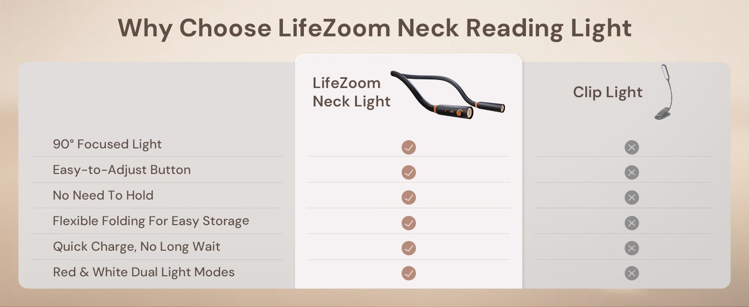 portable reading light