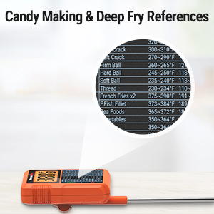 candy thermometer for candy making