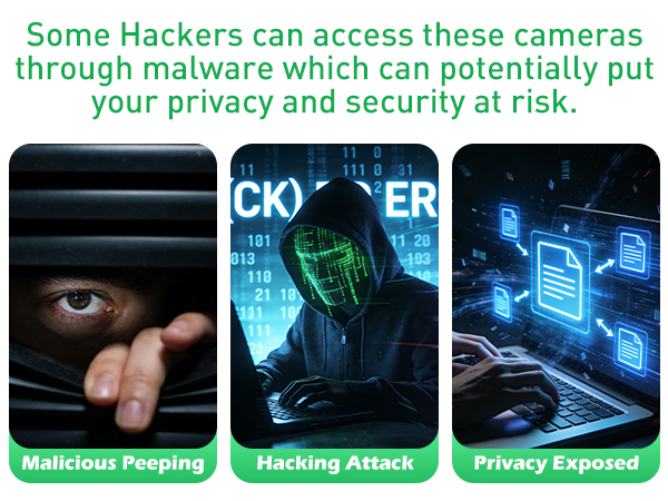 Privacy Exposed