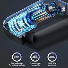 Portable &amp; lightweight 