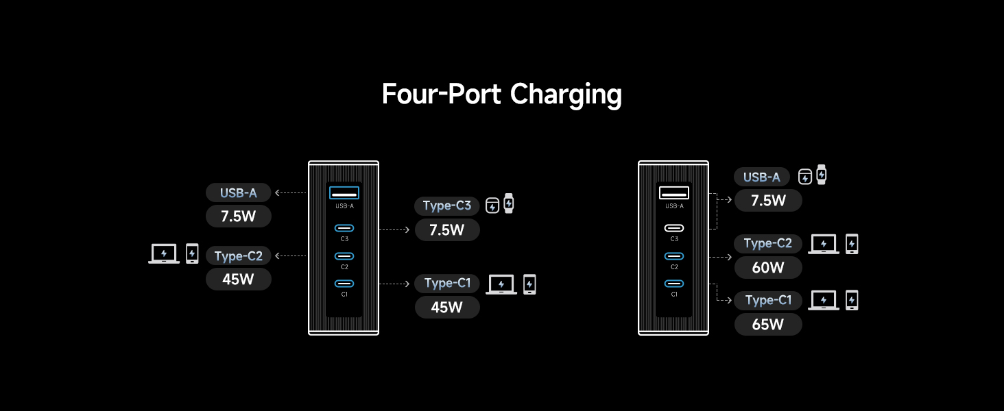 140w charger