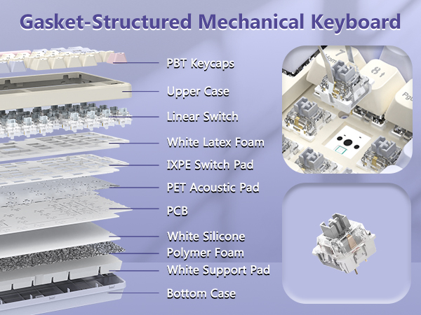 gasket keyboard