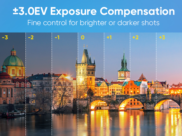 Exposure Compensation