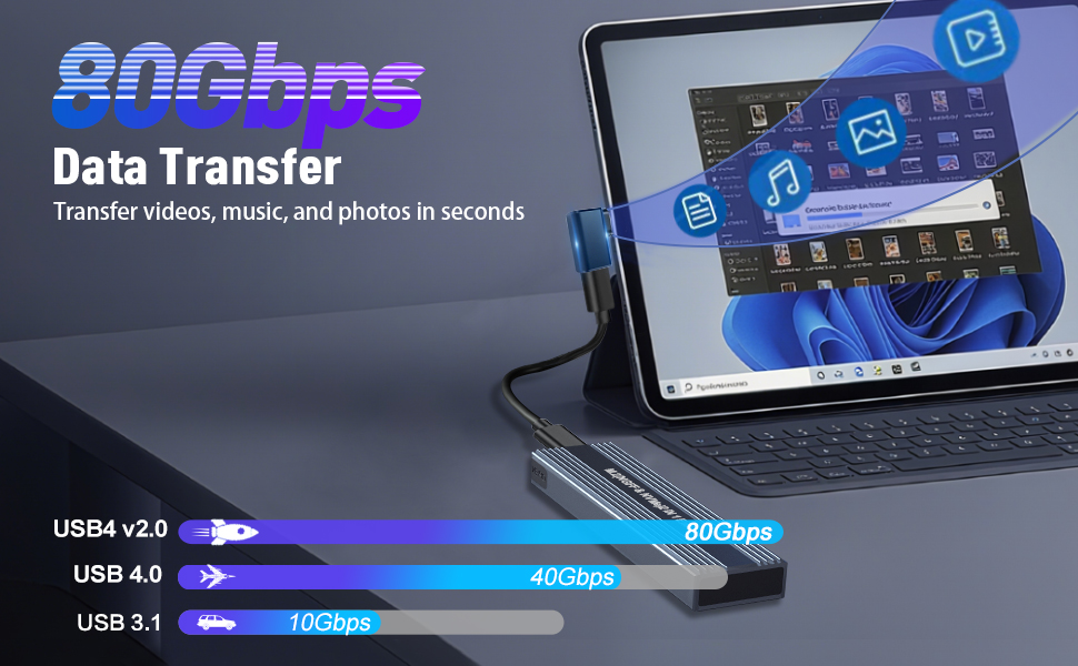90 Degree USB C Adapter 80Gbps