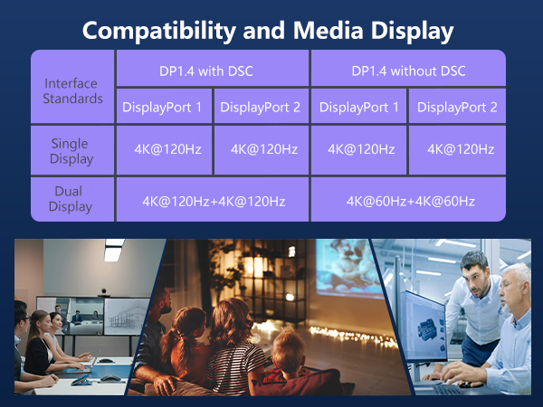 hdmi splitter extended display