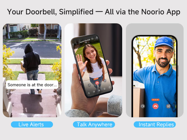 wireless cameras for home security