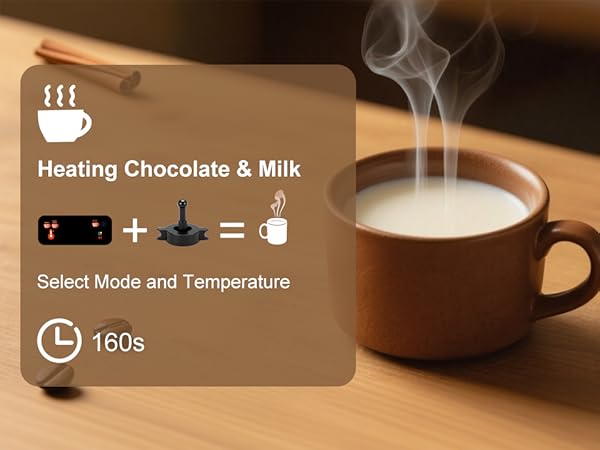 Heating Chocolate Milk