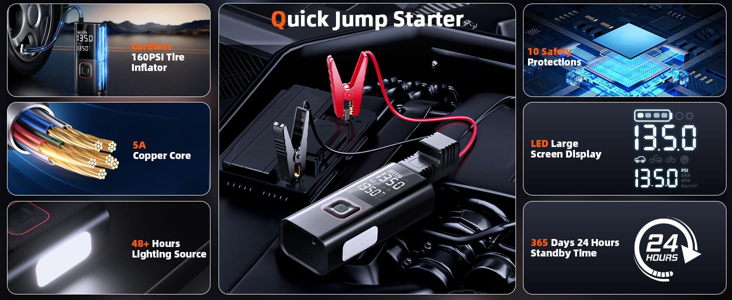 roadside emergency car kit