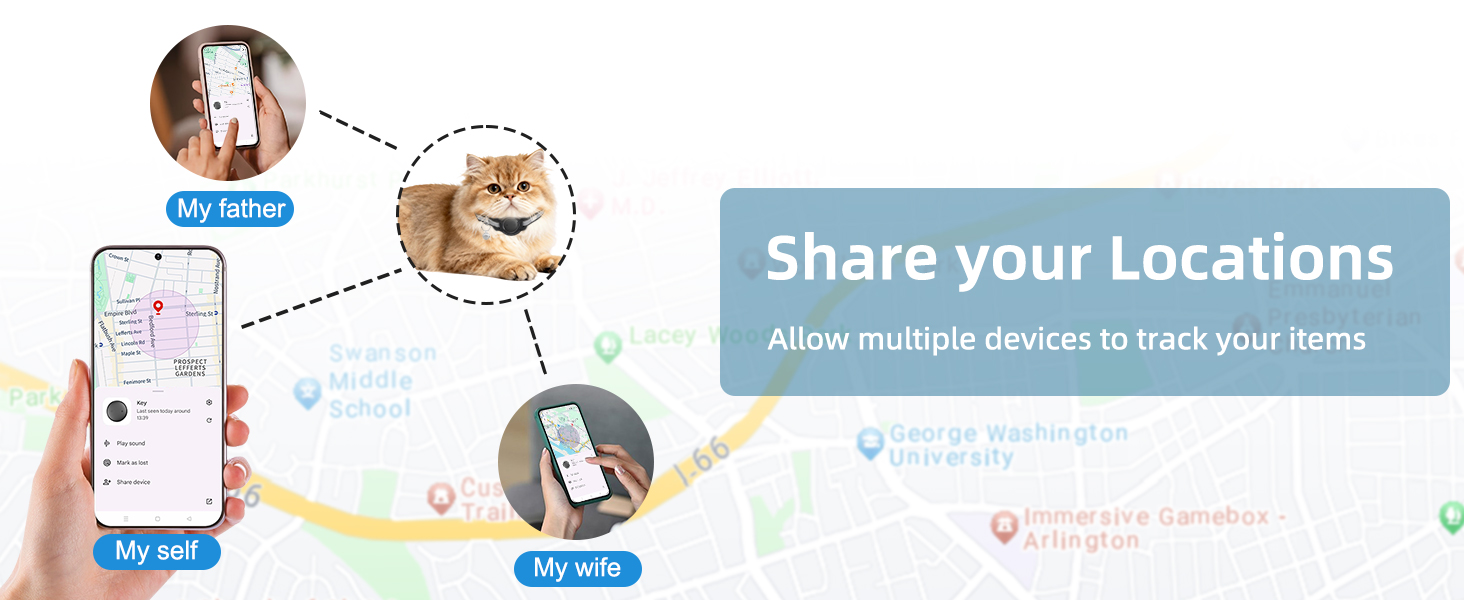 Share your Locations