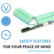 Don’t Take Any Risks