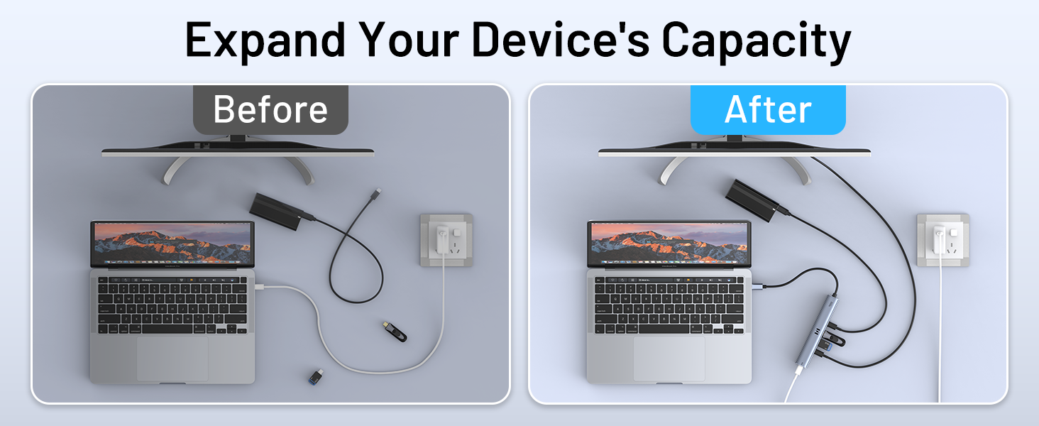 10Gbps USB C Hub with 4K@60Hz Video Display